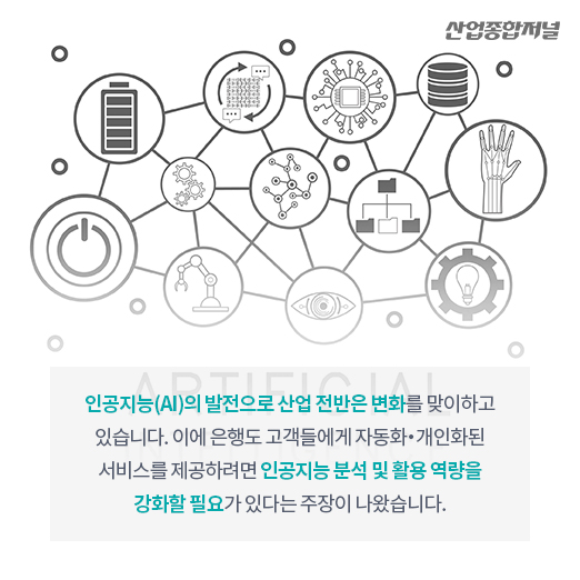 [카드뉴스] 은행 산업의 변화...인공지능(AI) 분석 및 활용 역량 강화 필요 - 산업종합저널 동향