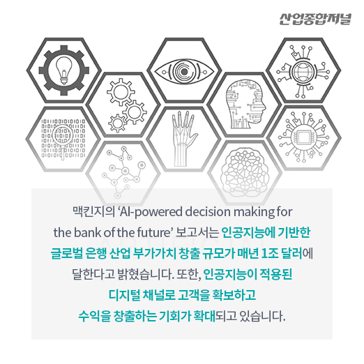 [카드뉴스] 은행 산업의 변화...인공지능(AI) 분석 및 활용 역량 강화 필요 - 산업종합저널 동향