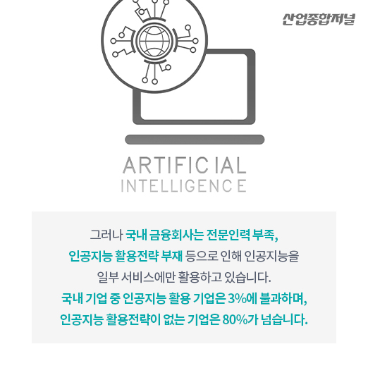 [카드뉴스] 은행 산업의 변화...인공지능(AI) 분석 및 활용 역량 강화 필요 - 산업종합저널 동향