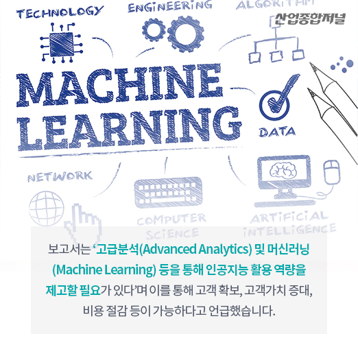 [카드뉴스] 은행 산업의 변화...인공지능(AI) 분석 및 활용 역량 강화 필요 - 산업종합저널 동향
