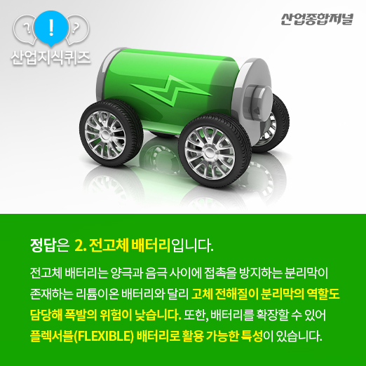 [산업지식퀴즈] 리튬이온 배터리를 대체할 ‘꿈의 배터리’는? - 산업종합저널 동향