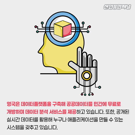 [카드뉴스] “한국, 인공지능 기반 공공정책 수립 필요” - 산업종합저널 동향