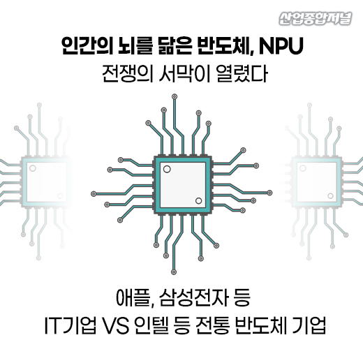 [카드뉴스] 인간의 뇌를 닮은 반도체, NPU 전쟁의 서막이 열렸다 - 산업종합저널 동향