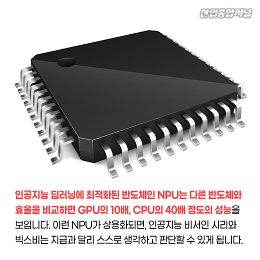 [카드뉴스] 인간의 뇌를 닮은 반도체, NPU 전쟁의 서막이 열렸다 - 산업종합저널 동향