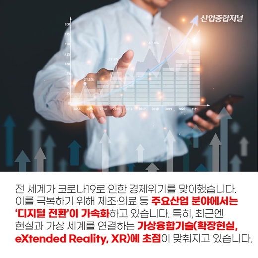 [카드뉴스] 확장현실 XR, 가상융합경제로의 초석 - 산업종합저널 동향