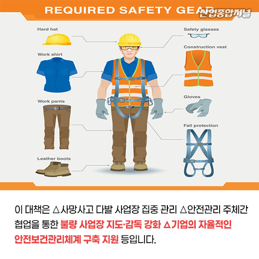 [카드뉴스] 산재 사망사고 잇따라 ‘소 잃고 외양간 고치기’는 이제 그만 - 산업종합저널 동향