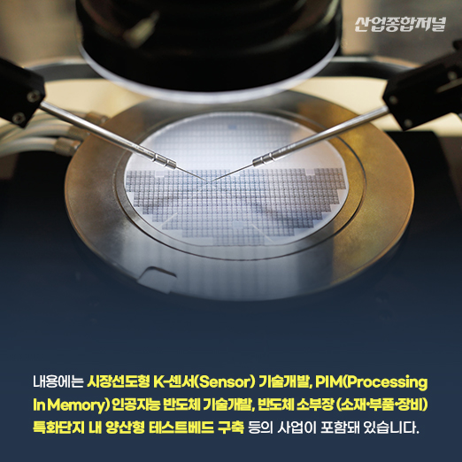 [카드뉴스] K-반도체 전략 후속 조치...대규모 예비타당성조사 사업 추진 - 산업종합저널 정책