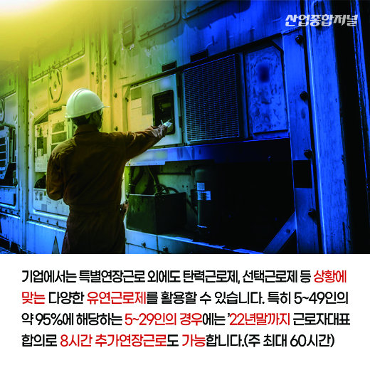 [카드뉴스]외국 인력 입국 지연으로 업무 폭증시 특별연장근로를 활용 가능 - 산업종합저널 동향