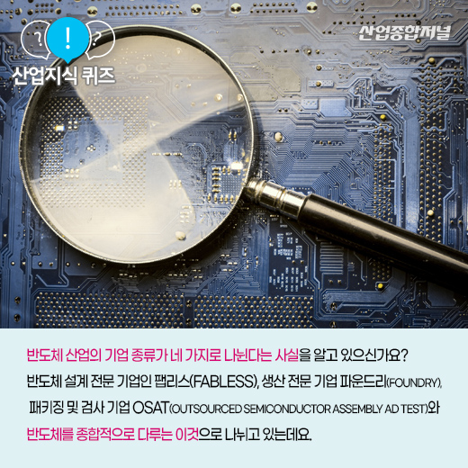 [산업지식퀴즈] 반도체를 종합적으로 다루는 기업을 이르는 말은? - 산업종합저널 동향