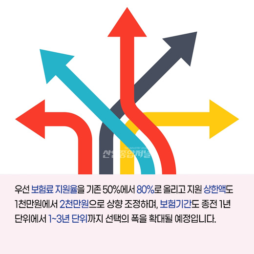 [카드뉴스] 8월부터 소부장(소재·부품·장비) 기업의 신뢰성 보험 혜택 강화 - 산업종합저널 동향