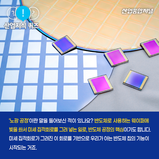 [산업지식퀴즈] 반도체의 ‘밑그림’ 역할을 하는 이것은? - 산업종합저널 부품