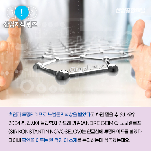 [산업지식퀴즈] 흑연에서 태어나 ‘꿈의 신소재’가 된 이것은? - 산업종합저널 소재