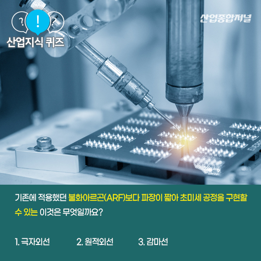 [산업지식퀴즈] 반도체 포토 공정에 쓰이는 광원은? - 산업종합저널 전자