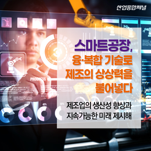 [카드뉴스] 스마트공장, 융·복합 기술로 제조의 상상력을 불어넣다 - 산업종합저널 FA