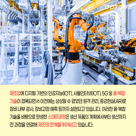 [카드뉴스] 스마트공장, 융·복합 기술로 제조의 상상력을 불어넣다 - 산업종합저널 FA