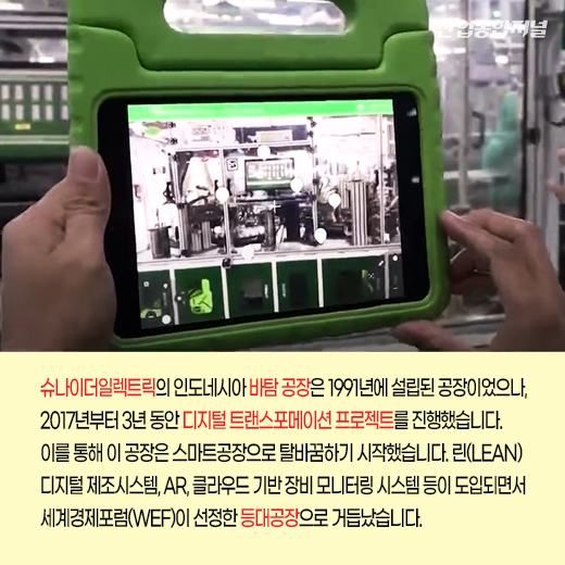 [카드뉴스] 스마트공장, 융·복합 기술로 제조의 상상력을 불어넣다 - 산업종합저널 FA