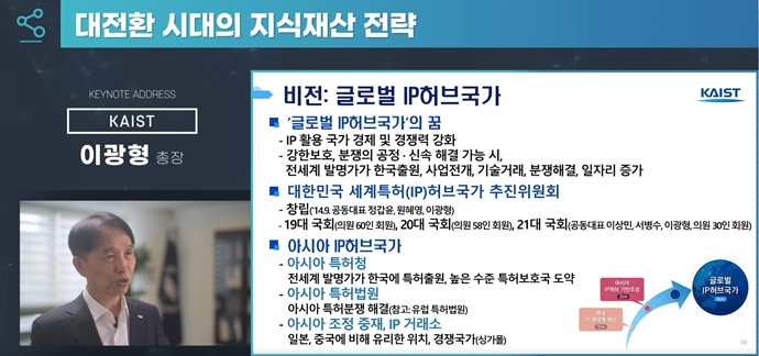 특허 데이터의 다양한 활용 전략 공유…국제특허정보박람회(PATINEX 2021) 온라인 개최 - 산업종합저널 전시회