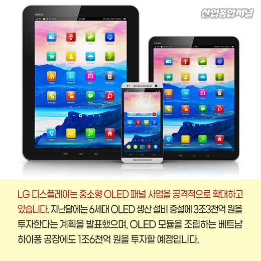 [카드뉴스] OLED 시장 성장···패권 경쟁 승자는? - 산업종합저널 동향