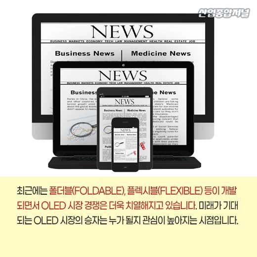 [카드뉴스] OLED 시장 성장···패권 경쟁 승자는? - 산업종합저널 동향