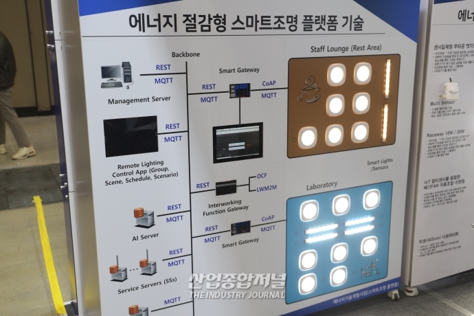 [산업VIEW]생활 전반에서 만나는 ‘LED·OLED’ - 산업종합저널 전시회