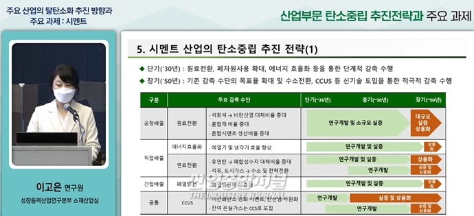 온실가스 다배출 업종, 2050 탄소중립…효과적 전략 필요 - 산업종합저널 동향