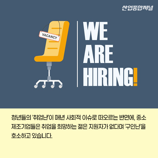 [카드뉴스] 일할 곳 없다는 청년, 일할 청년이 없다는 중소 제조기업 - 산업종합저널 동향