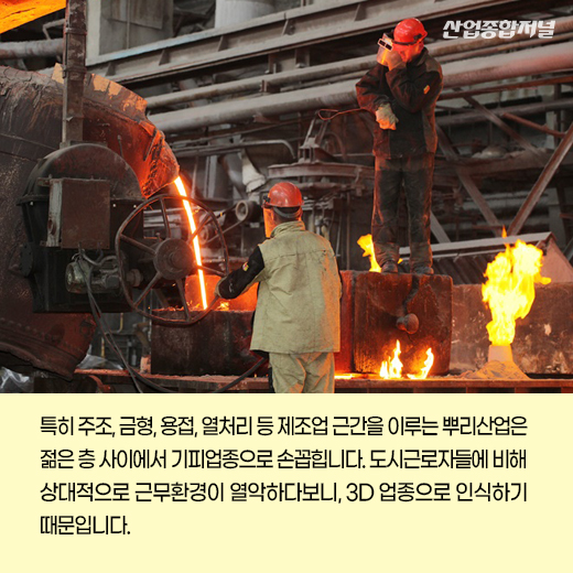 [카드뉴스] 일할 곳 없다는 청년, 일할 청년이 없다는 중소 제조기업 - 산업종합저널 동향