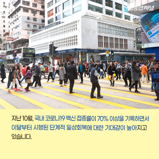[카드뉴스] 단계적 ‘일상 회복’ 시작, 자영업자 숨통 트이나 - 산업종합저널 동향