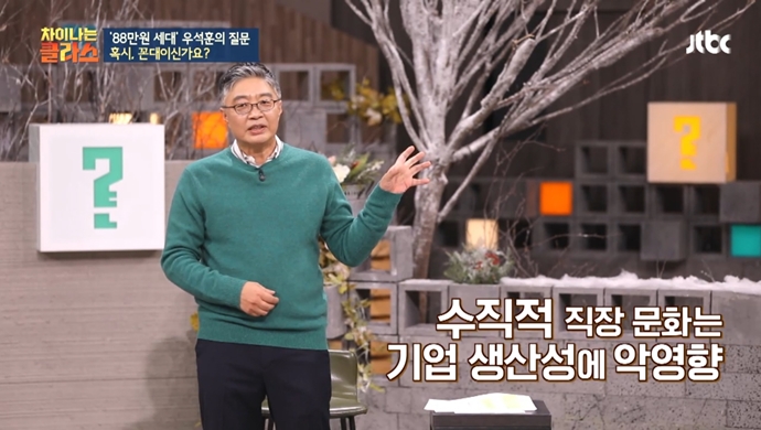 [산업+Culture] 산업 경쟁력, 직장 생활에서 나온다 (ft.당신의 꼰대력은?) - 산업종합저널 동향