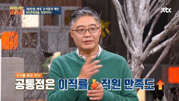 [산업+Culture] 산업 경쟁력, 직장 생활에서 나온다 (ft.당신의 꼰대력은?) - 산업종합저널 동향