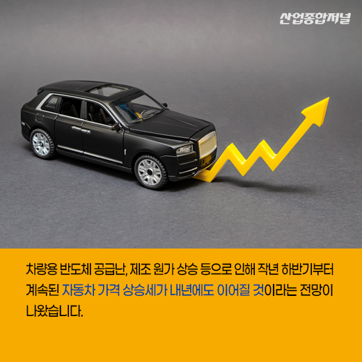 [카드뉴스]반도체 공급난, 원자재가 상승…자동차 가격 오른다 - 산업종합저널 동향