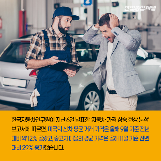 [카드뉴스]반도체 공급난, 원자재가 상승…자동차 가격 오른다 - 산업종합저널 동향