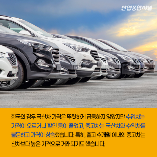 [카드뉴스]반도체 공급난, 원자재가 상승…자동차 가격 오른다 - 산업종합저널 동향