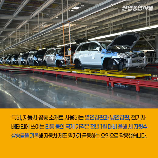 [카드뉴스]반도체 공급난, 원자재가 상승…자동차 가격 오른다 - 산업종합저널 동향