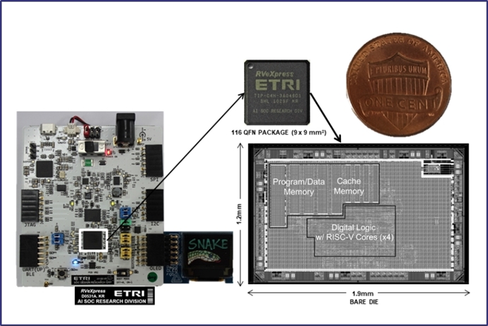 RISC-V 반도체 칩 설계 플랫폼 개발 - 산업종합저널 전자