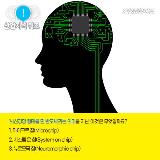 [산업지식퀴즈] 사람의 뇌를 닮은 반도체라 불리는 ‘이것’은? - 산업종합저널 전자