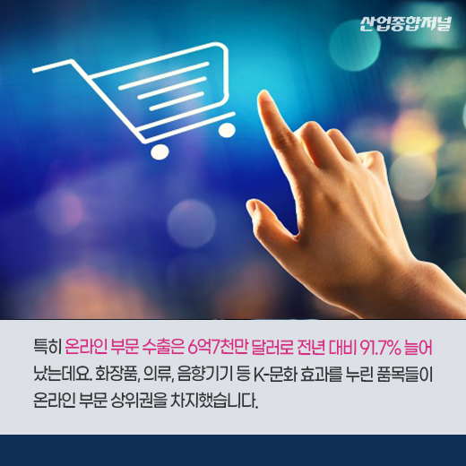 [카드뉴스] 지난해 중소기업 수출, 역대 최대…온라인 부문 2배 증가 - 산업종합저널 동향