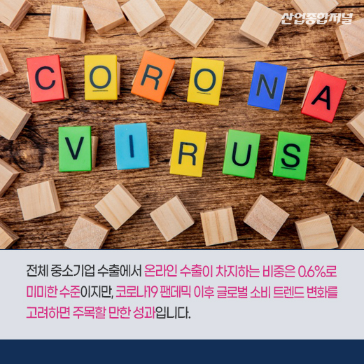 [카드뉴스] 지난해 중소기업 수출, 역대 최대…온라인 부문 2배 증가 - 산업종합저널 동향