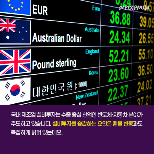 [카드뉴스] 환율 변동이 산업계 설비투자에 미치는 영향은? - 산업종합저널 FA