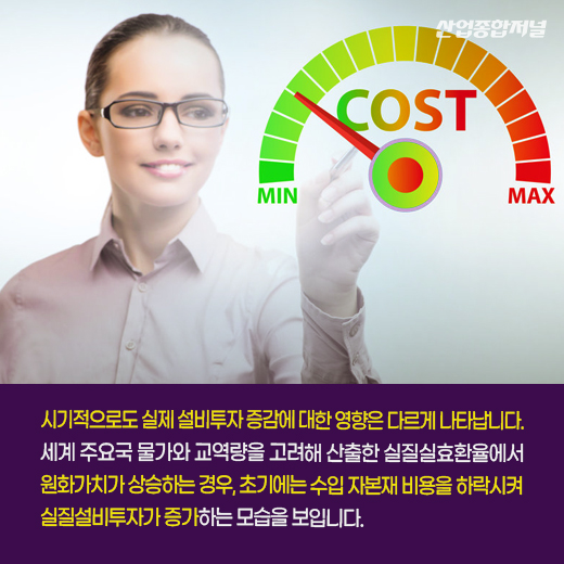 [카드뉴스] 환율 변동이 산업계 설비투자에 미치는 영향은? - 산업종합저널 FA