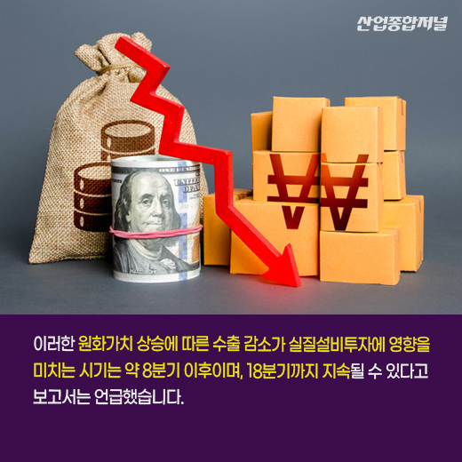 [카드뉴스] 환율 변동이 산업계 설비투자에 미치는 영향은? - 산업종합저널 FA