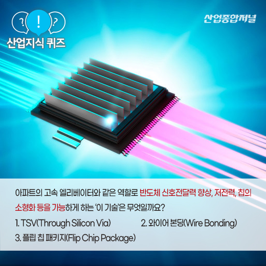 [산업지식퀴즈] 반도체 칩에 구멍을 뚫어 전극을 연결하는 반도체 패키징 기술은? - 산업종합저널 전자
