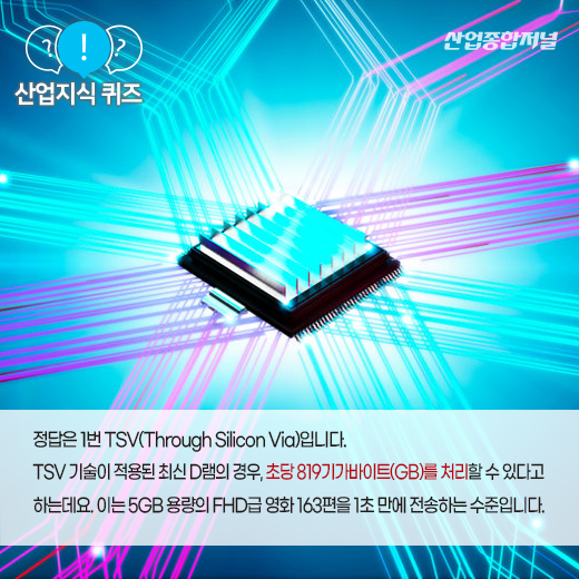 [산업지식퀴즈] 반도체 칩에 구멍을 뚫어 전극을 연결하는 반도체 패키징 기술은? - 산업종합저널 전자