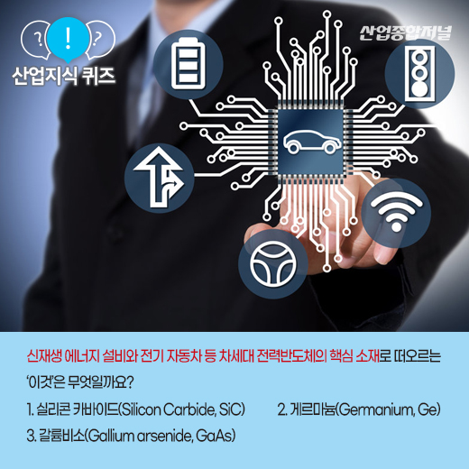 [산업지식퀴즈] 전력반도체 소재로 주목 받는 이것은? - 산업종합저널 소재