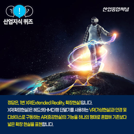 [산업지식퀴즈] 디지털로 구축한 공간 및 사물을 현실처럼 구현하는 ‘이것’은? - 산업종합저널 동향