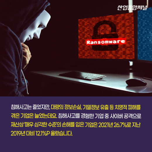 [카드뉴스] 랜섬웨어·악성코드, 사이버 공격에 늘어나는 보안 지출…예산편성 3년 새 2배 증가 - 산업종합저널 동향