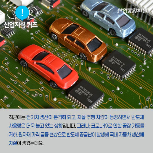 [산업지식퀴즈] 차량용 반도체 공급난에 자동차 가격 상승 뜻하는 ‘이것’은 - 산업종합저널 동향