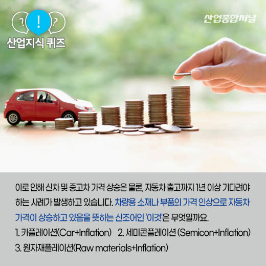 [산업지식퀴즈] 차량용 반도체 공급난에 자동차 가격 상승 뜻하는 ‘이것’은 - 산업종합저널 동향