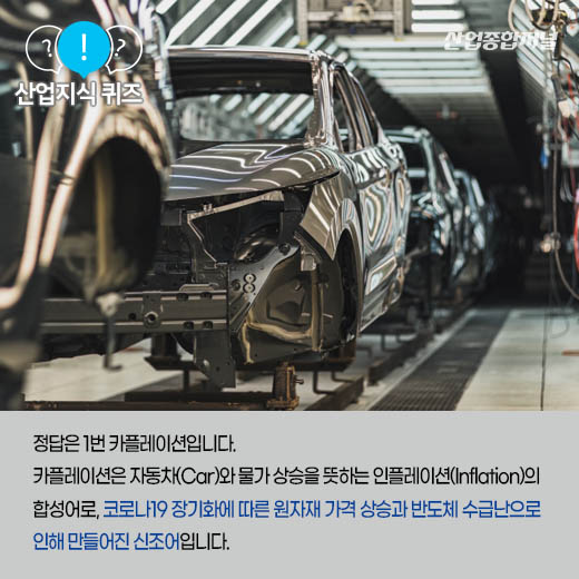 [산업지식퀴즈] 차량용 반도체 공급난에 자동차 가격 상승 뜻하는 ‘이것’은 - 산업종합저널 동향