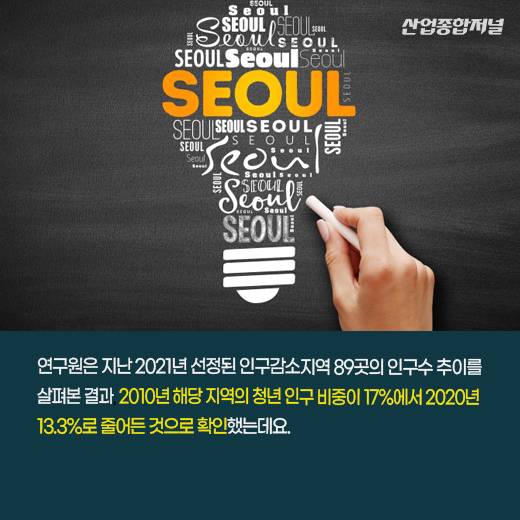 [카드뉴스] 지방소멸, 핵심은 청년층 유출…산업부, 지방 투자기업에 보조금 지원 - 산업종합저널 동향